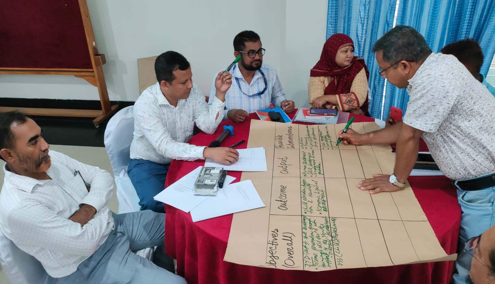 খুলনায় “৫ বছরের জন্য শিশু কল্যাণে যৌথ পরিকল্পনা প্রণয়ন কর্মশালা” ওয়ার্ল্ড ভিশন বাংলাদেশ’র